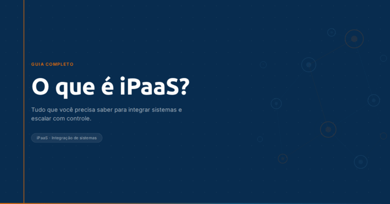 Diagrama de integração iPaaS Fluid conectando ERP, CRM, APIs e sistemas legados