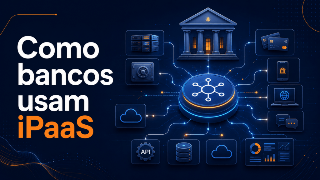 Como Bancos Usam iPaaS na Prática: 5 Casos de Uso Reais Resolvidos pela Fluid