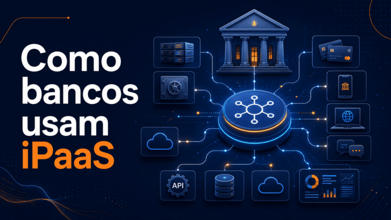 Como Bancos Usam iPaaS na Prática: 5 Casos de Uso Reais Resolvidos pela Fluid